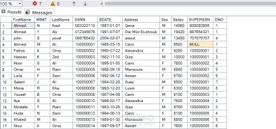 قاعدة بيانات SQL لشركة متعددة المناطق