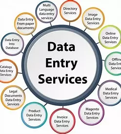 DATA entry