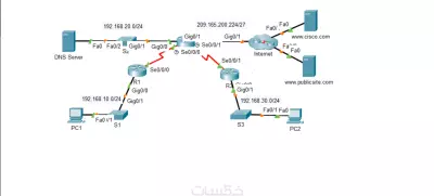 تصميم شبكات packet tracer احترافية مع Documentation