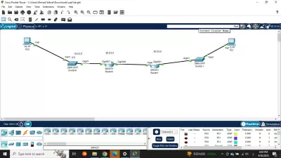 Configuring OSPF Packet tracer