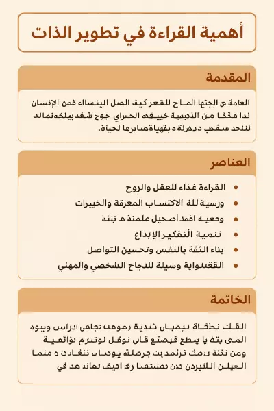 أهمية القراءة في تطوير الذات