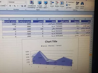 تنظيم فعالياتك باحتراف على Excel (جدولة + ميزانية)