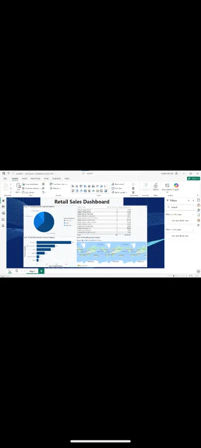 صورة العمل Power BI Retail Sales Dashboard