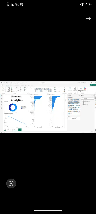 صورة العمل Revenue Analytics & Growth Dashboard