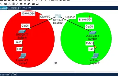 تصميم شبكات عليcisco-packet-tracer