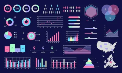 Data Visualization Developer | PowerPi Dashboard