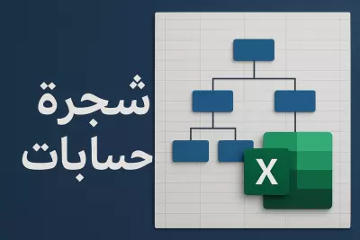 شجرة حسابات إحترافية تناسب طبيعة أعمالك
