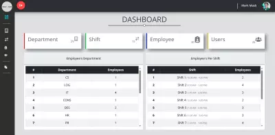 Attendance System For Employee