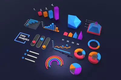 Super Store Data Analysis