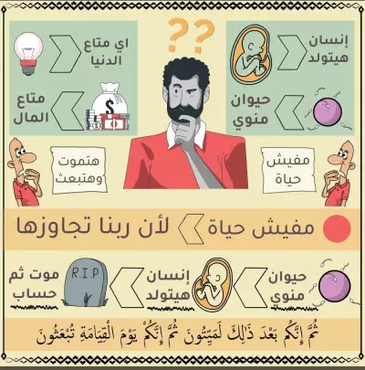 ملخص الحياة