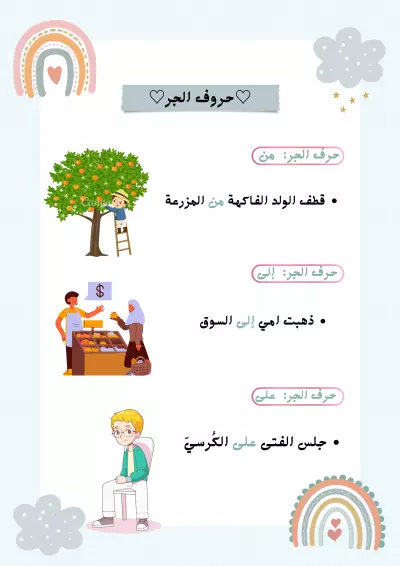شرح اللغة العربية