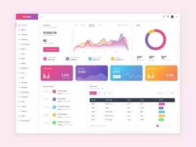 تحليل وتنظيف البيانات وتصوير النتائج باستخدام Python وPower BI”