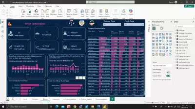 تحليل بيانات الدعم اللوجستي وعمل داشبورد بإستخدام برنامج Power bi