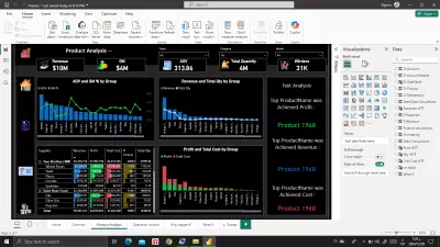 تحليل بيانات الماليات والمبيعات وعمل داشبورد تفاعلية بإستخدام برنامج power bi