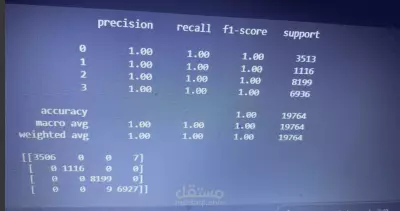 تصنيف الجرائم باستخدام تعلم الآلة | Karachi Synthetic Crime Dataset