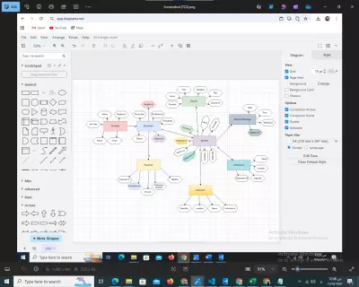 خطط كيان-علاقة (ERD – Entity Relationship Diagram) خاص بنظام إدارة دورات تدريبية