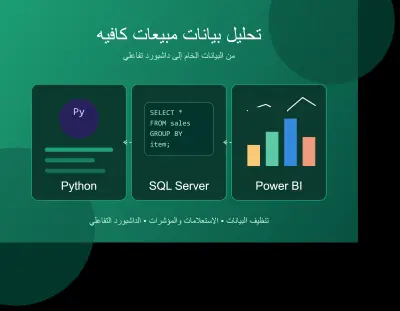 تحليل بيانات مبيعات كافيه: من التنظيف إلى الداشبورد التفاعلي