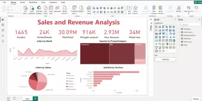 لوحة تحليل المبيعات والإيرادات باستخدام Power BI