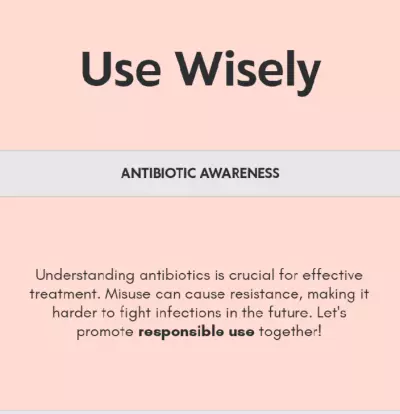 English Infographic - Antibiotics
