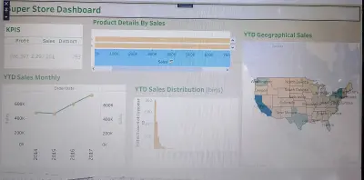 Superstore Dashboard
