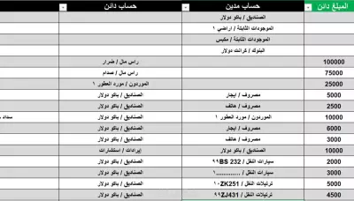 احصل على ملف اكسل EXCEL احترافي