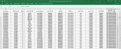 إدخال بيانات عدد 30 فاتورة ضريبية إلكترونية في ملف Excel بشكل احترافي ودقيق.