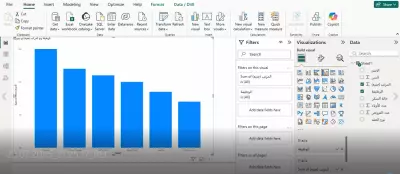data analysis by Power Bi