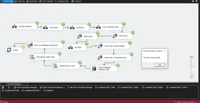 عمل staging area لتحويل database ل DWH ونقل البيانات