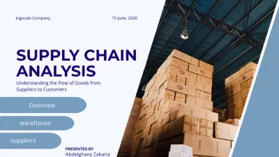 Supply Chain Analysis