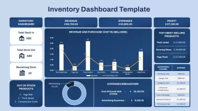 data entry and analysis