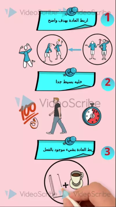 عمل فيديو وايت بورد يشرح خدمتك أو منتجك بشكل مبسط وجذاب