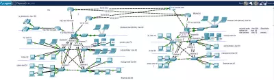 تصميم شبكات باستخدام Cisco Packet Tracer