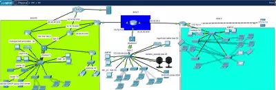 تصميم شبكات باستخدام Cisco Packet Tracer