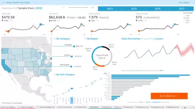لوحة تحكم المبيعات | Tableau Sales Dashboard