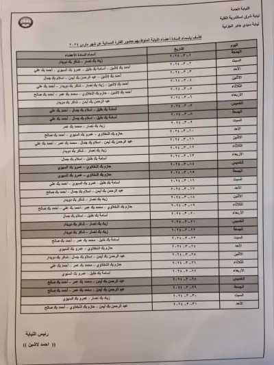 كتابة ورقة بحثية بحد أقصى ٢٠٠ كلمه ب٥ دولار فقط