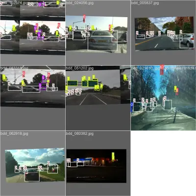 object detection for autonomous car