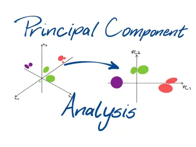 عرض باوربوينت احترافى بعنوان Principal Component Analysis (PCA)
