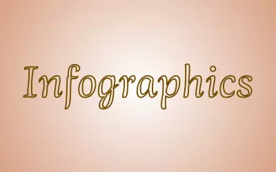 تصاميم انفوجرافيك