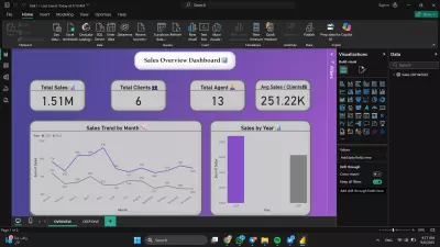 لوحة معلومات تحليل المبيعات باستخدام Power BI