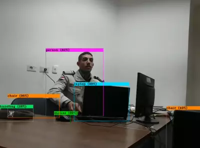 customized object detection system