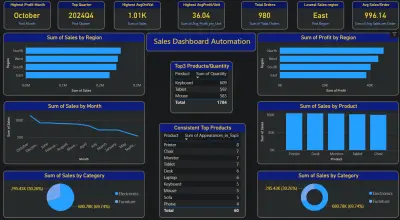 تحليل شامل لبيانات المبيعات باستخدام Power BI وPython وExcel