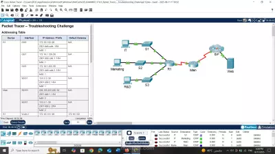 Packet Tracer – Troubleshooting Challenge