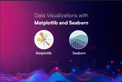 EDA & Visualization Dashboard – تحليل بيانات المبيعات