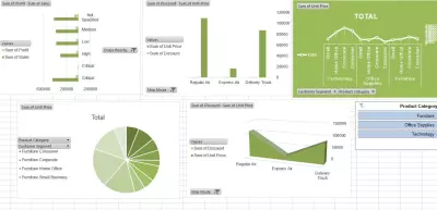 Design Interactive Dashboard with Excel
