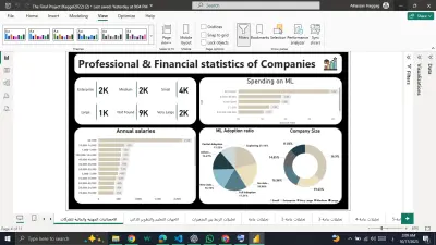 تحليل بيانات Kaggle Survey باستخدام Python وPower BI وربطها بشات بوت ذكي