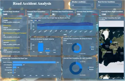 تحليل بيانات حوادث الطرق (Road Accident Dataset)