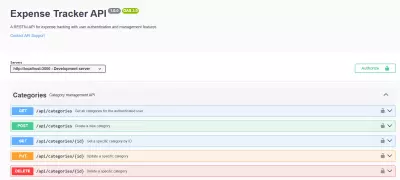 مشروع API لتتبع المصاريف والانفاقات