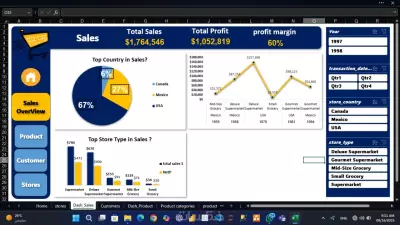 تحليل البيانات وعملDashboard تفاعلي
