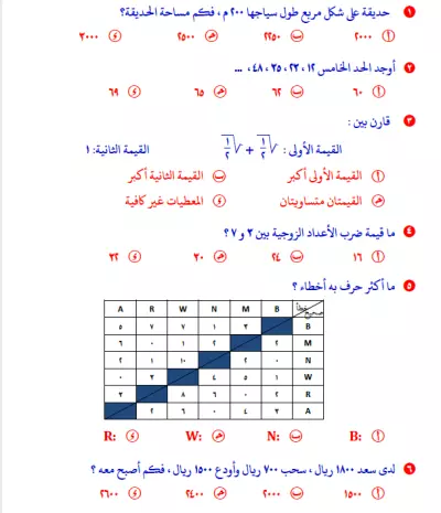 العمل على ملفات قدرات المنهج السعودي