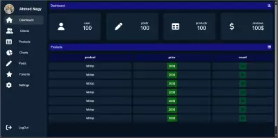 Responsive-Dashboard
